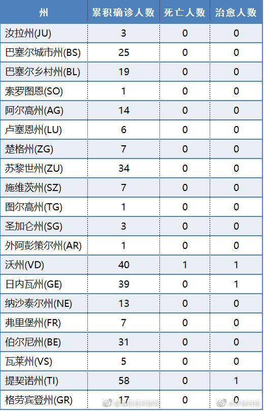 jpg 瑞士3.9.jpg